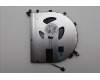 5F10S14223 Lenovo FAN System FAN H 83JQ PINDAI