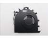 Lenovo 5F10S14226 FAN System FAN H 83JT FCN