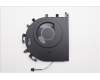 5F10S14227 Lenovo FAN System FAN H 83JT PINDAI