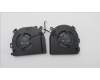 Lenovo 5F10S14232 FAN FAN R+L C 83KF AVC