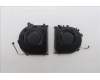 Lenovo 5F10S14242 FAN FAN L 83JN (L+R) FCN