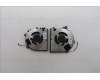Lenovo 5F10S14242 FAN FAN L 83JN (L+R) FCN