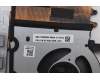 Lenovo 5F10S14298 FAN FANL 83LY THM_PRC_ FCN