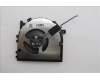 Lenovo 5F10S14359 FAN Fan C 83SC HY