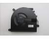 Lenovo 5F10S14367 FAN FAN L 83S0 AVC