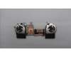 Lenovo 5F10S14424 FAN Thermal module w/Fan C 83RW FCN