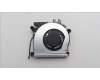 Lenovo 5F10U94129 FAN Tiny neo50q Fan 8014 5V