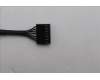 Lenovo 5F10U94147 HEATSINK 12025 7Pin ARGB Fan 520 N