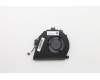 Lenovo 5F10W59289 FAN FAN C 81UM
