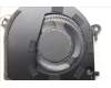 Lenovo 5F11R28540 FAN FAN L 83JM (L+R) FCN