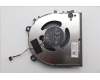 Lenovo 5F11R28541 FAN FAN L 83JM (L+R) AVC