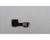 Lenovo 5F30V25980 FINGER_PRT FRU FPR Round FoP BLK PTC- PT