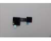 Lenovo 5F30V25989 FINGER_PRT FRU FPR SG RND PTC Syn-JYT