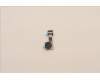 Lenovo 5F30V25993 FINGER_PRT FRU FPR BK RND PTC GX-JYT