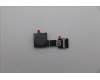 Lenovo 5F30V26020 FINGER_PRT FRU FPR MoC SG R FoP Syn-OMS