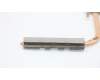 Lenovo 5H40L35743 Thermal Module UMA L80SL