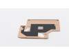 Lenovo 5H40R54708 HEATSINK Thermal module H 81H3