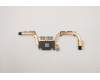 Lenovo 5H40S20365 HEATSINK Heatsink L20YN PINKE