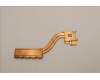 Lenovo 5H40S20595 HEATSINK Thermal module W 82RA FCN