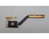 Lenovo 5H40S20768 HEATSINK Heatsink L 82YT UMA AVC