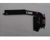 Lenovo 5H40S21129 HEATSINK Heatsink W 21MS KIPO H28