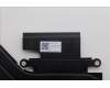 Lenovo 5H40S21269 HEATSINK Heatsink H 83JR PINDAI