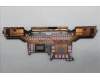 Lenovo 5H40S21353 HEATSINK Heatsink L83EY