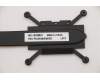 Lenovo 5H40W36703 HEATSINK CPU heatsink,w/fan,UMA,SNN