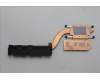 Lenovo 5H41B77416 HEATSINK ASSY UMA THM L14INT U15 PEAK