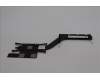 Lenovo 5H41B77422 HEATSINK Fenrir 3 YG ASSY UMA THM PEAK