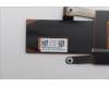 Lenovo 5H41Q42435 HEATSINK CPU heatsink,w/o fan,AVC