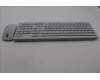 Lenovo 5KM0U87920 KYB_MOUSE G-T Eos3 2.4G KM CLD SL