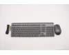 Lenovo 5KM1B81167 Tastatur_Maus, Kabellos, Tschechisch/Slowakisch, Sturmgrau, Nicht beleuchtet