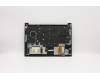 Lenovo 5M10V17048 MECH_ASM BL KB W C ASM HUN BK UK