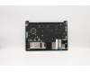 Lenovo 5M10V17049 MECH_ASM BL KB W C Cover ASM HBW BLK US