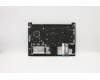 Lenovo 5M10V17050 MECH_ASM BL KB W C Cover ASM ITA BLK UK