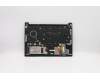 Lenovo 5M10V17061 MECH_ASM BL KB W C ASM EURO ENG BK US
