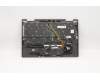 Lenovo 5M10V24838 MECH_ASM GRP,KBD,BZL,ARA,WL,IG,CHY