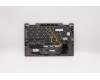 Lenovo 5M10V24864 MECH_ASM GRP,KBD,BZL,SLV,WL,IG,CHY