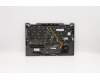 Lenovo 5M10V24872 MECH_ASM GRP,KBD,BZL,UKE,WL,IG,CHY