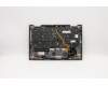 Lenovo 5M10V24960 MECH_ASM GRP,KBD,BZL,HBW,WW,IG,TRA