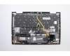 Lenovo 5M10V24971 MECH_ASM GRP,KBD,BZL,RUS,WW,IG,TRA