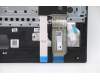 Lenovo MECH_ASM FRU ASM BL NFPR BK UK 058 FRA para Lenovo ThinkPad E15 Gen 2 (20T8/20T9)