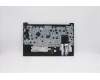 Lenovo 5M10W64600 MECH_ASM FRU ASM BL NFPR BK UK SLV