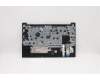 Lenovo 5M10W64633 MECH_ASM FRU ASM BL FPR BK UK CZE/SLK