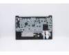 Lenovo 5M10W64636 MECH_ASM FRU ASM BL FPR BK UK NORDIC