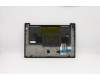 Lenovo 5M10W78871 MECH_ASM C-Cvr+KBD ASM,CZE/SLK,LTN