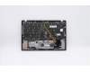 Lenovo 5M10W85875 MECH_ASM GRP KBD BZL,ARA,WL,DB,CHY