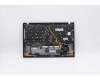 Lenovo 5M10W85920 MECH_ASM GRP KBD BZL,EURO ENG,WW,DB,CHY