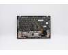 Lenovo 5M10W85932 MECH_ASM GRP KBD BZL,LA SPA,WW,DB,CHY